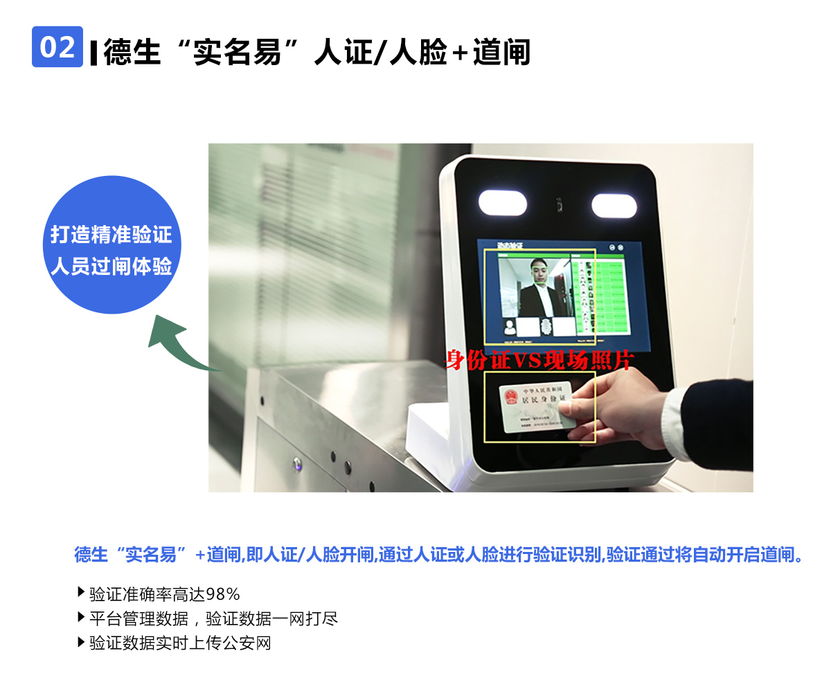 智能摆闸(图12)