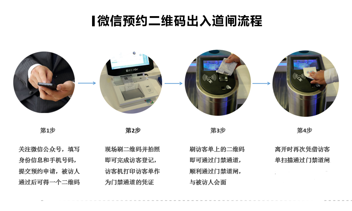 智能摆闸(图14)
