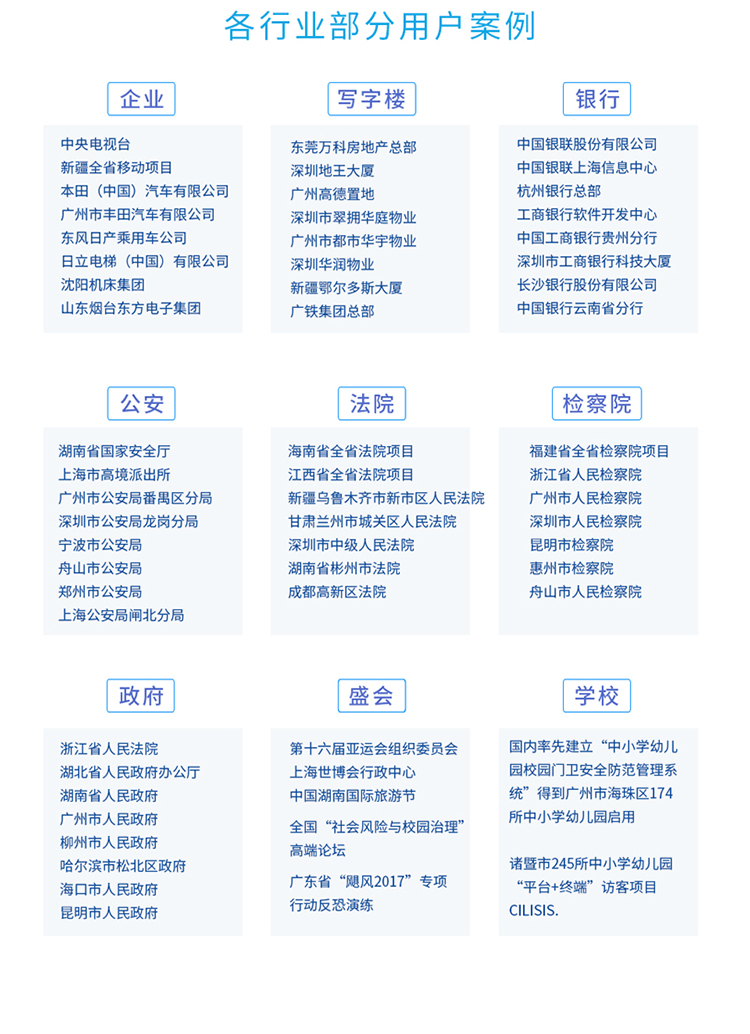 企业(图8)