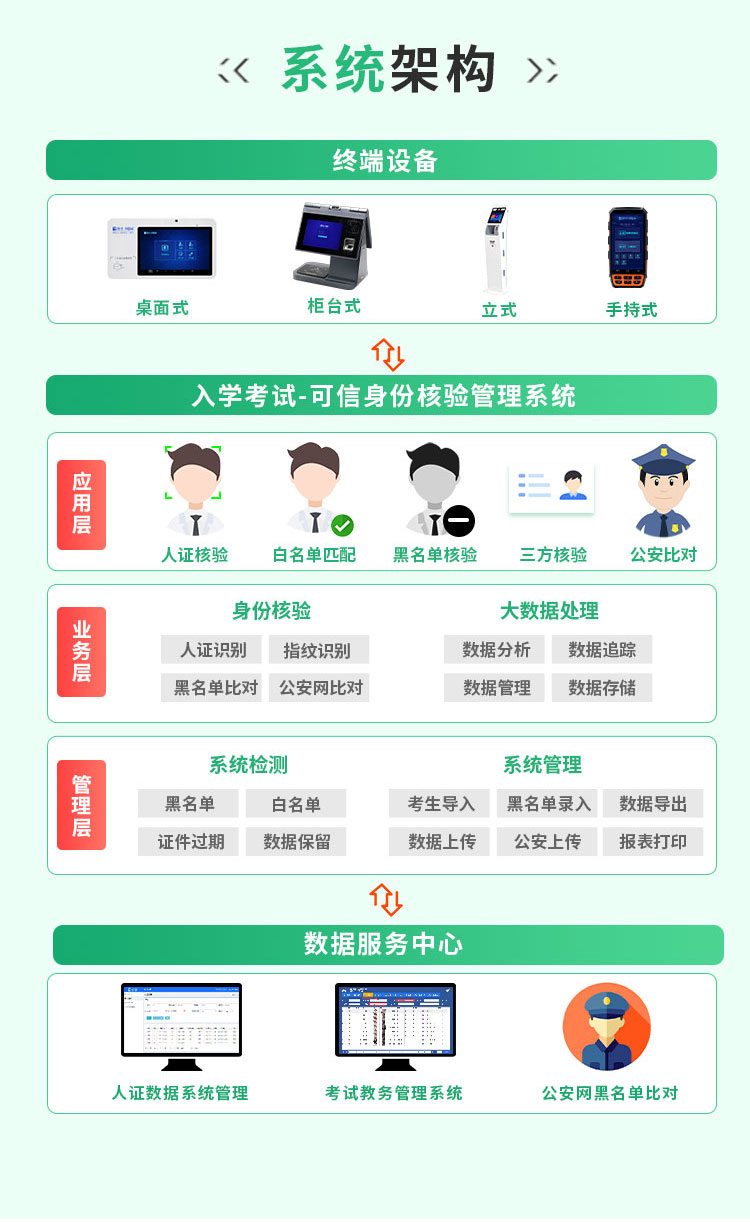考场(图3)