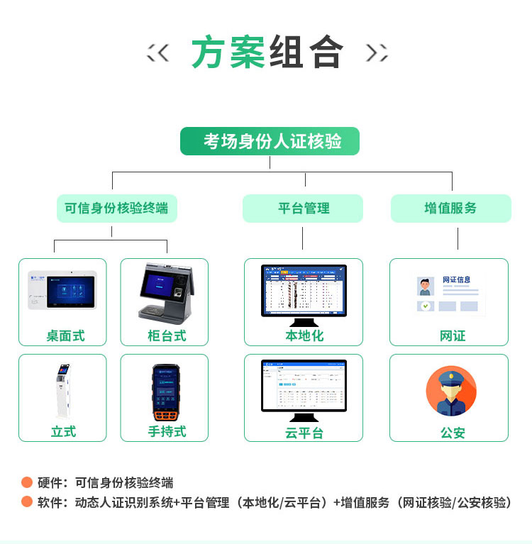 考场(图2)