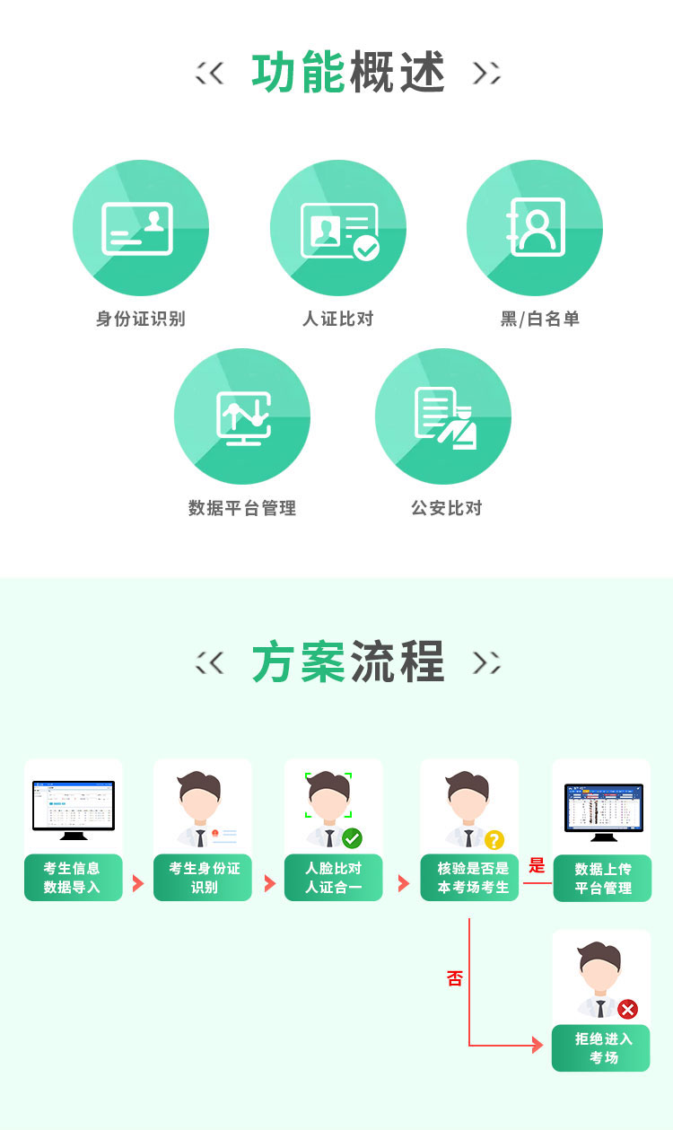 考场(图4)