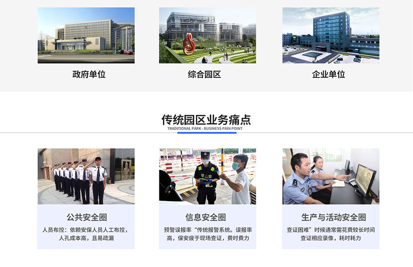 智慧园区出入口管控方案