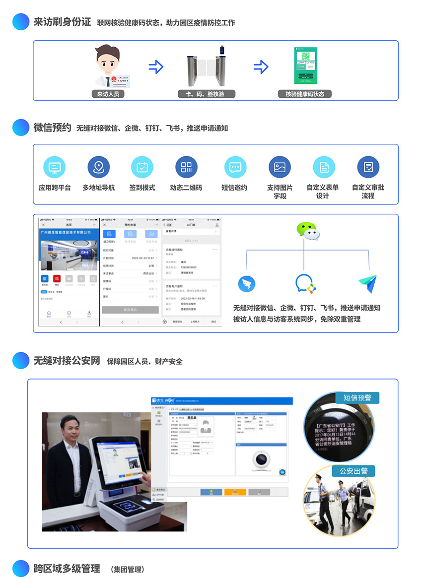 智慧园区出入口管控方案