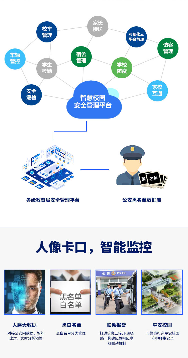 智慧安全校园综合管理平台
